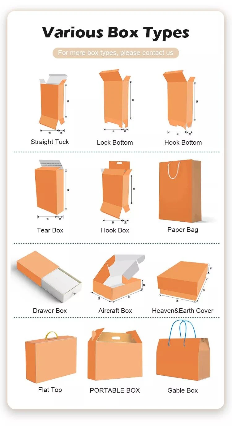 Packing Paper Box Types